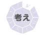 LOGOS 考え